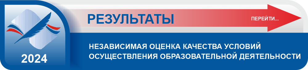 Результаты независимой оценки качества условий осуществления деятельности