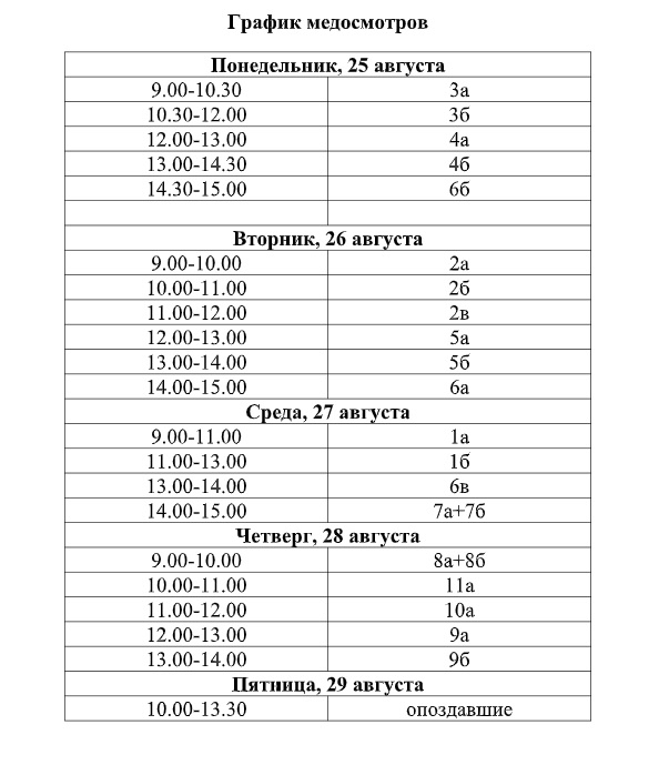 grafik medosmotrov